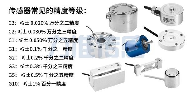 國內不同類型的測力傳感器的選型推薦(圖1)