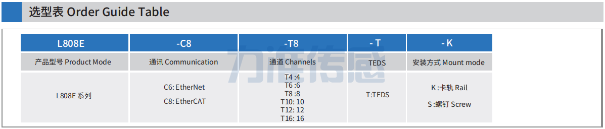 選型表