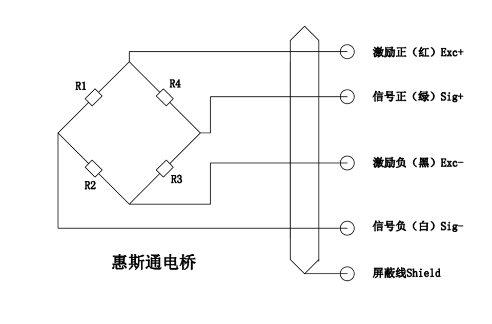 微型膜盒式传感器