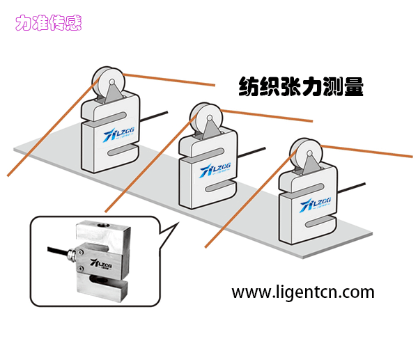 称重测力传感器