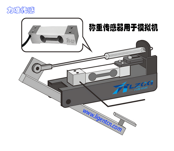 悬臂梁式称重传感器