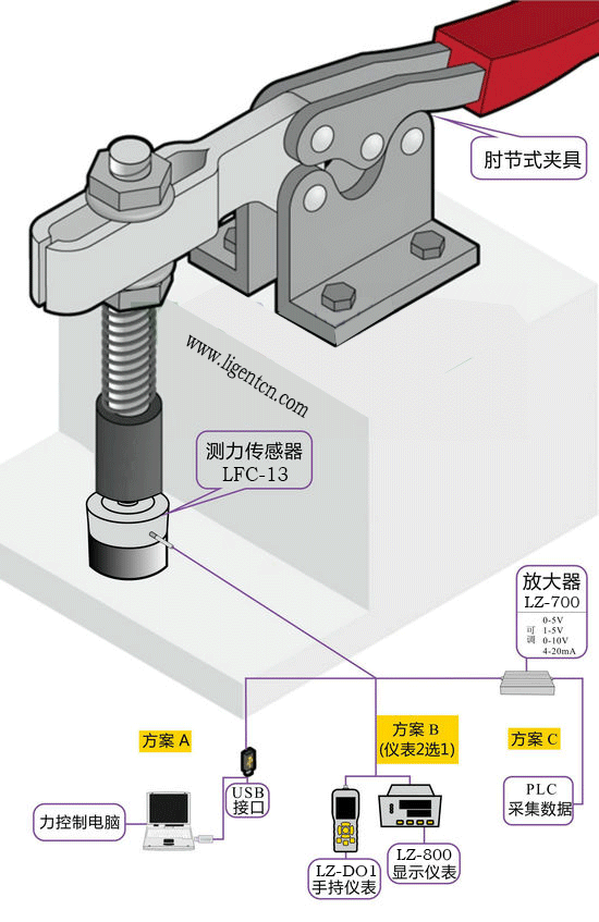 微型压力传感器