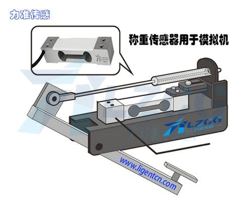 稱重傳感器用于模擬機(jī)上的應(yīng)用